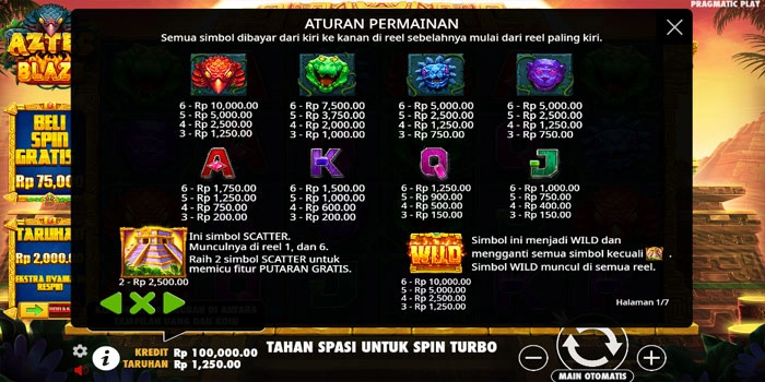 Simbol-dan-Pembayaran-pada-Slot-Aztec-Blaze